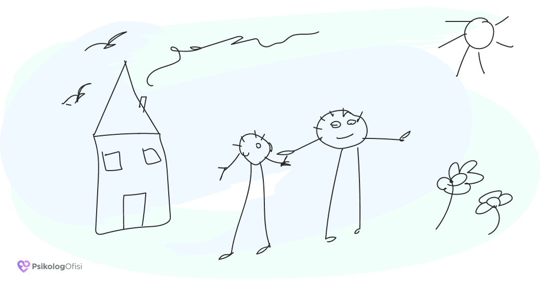 çocuk resimleri analizi