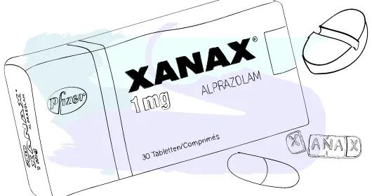 Xanax yan etki